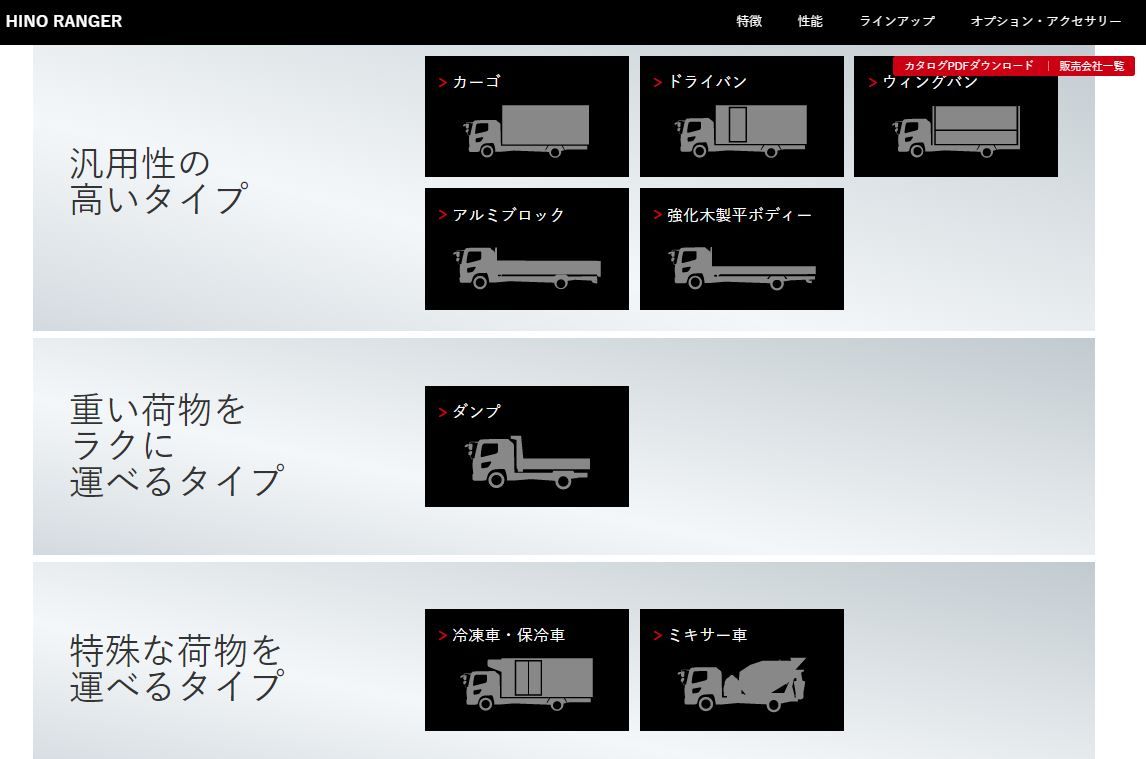 Versions of Hino Ranger in Japan