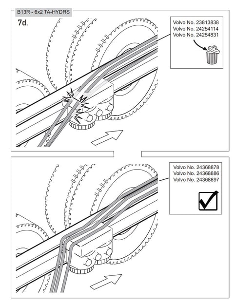 Break line adjustements